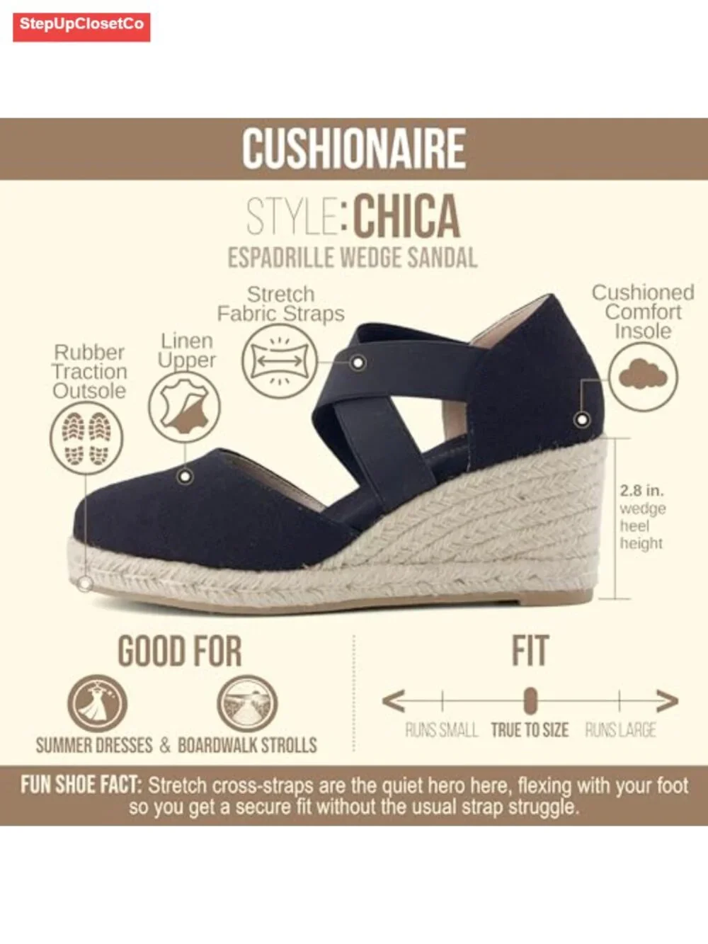 Wedge Espadrille Sandals - Slip On Closed Toe with Elastic Straps